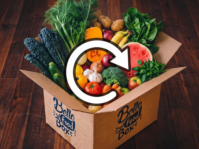 A repeating Set & Forget produce box